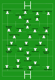 File Rugby Union Blank Line Ups Svg Wikimedia Commons Rugby Sport Rugby Union Rugby Girls