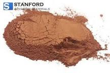 Nano Copper Powder / Copper Nanoparticles | Nanomaterials