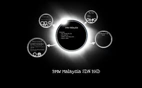 Kunlun global international sdn bhd. Bmw Malaysia Sdn Bhd By Cleo Chong
