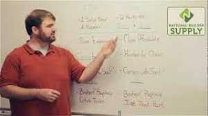 Presently, the toto drake ii leads the pack over all the other latrines on our list. One Piece Vs Two Piece Toilet Which One To Pick