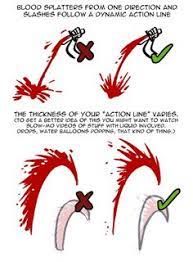 You can also choose a handle from one knife and blade from another for a custom design (a hybrid design). Blood