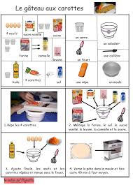 La Mater De Vlynette Recette Illustree Gateau Aux Carottes Recette