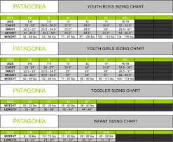 Patagonia Size Chart Bedowntowndaytona Com