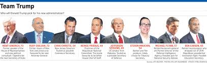 The vice president and a majority of the cabinet judge that the president is no longer able to discharge the duties of the presidency; Well Known Names Tipped For Cabinet Jobs United States News Top Stories The Straits Times