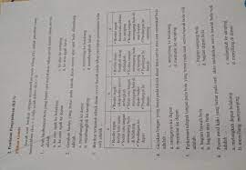We did not find results for: Tolong Dijawab Penjaskes Kelas 8 Sem 1 Brainly Co Id