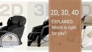 #2 best zero gravity massage chair review 2020 #1 real relax full body zero gravity massage chair. Best 2d 3d 4d Massage Chairs Explained Recommended