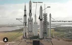 Spacex falcon 9 data sheet. Rockets Of The World A Free Ebook To Understand The Basics Of Falcon 9 Working Download Via Link In Bio Follo Space Exploration Spacex Space And Astronomy