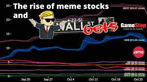 This subreddit is for memes about gaming. Watch Gme Amc And Other Meme Stock Prices Rise Youtube