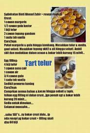 Tomato and goat cheese tarts recipe. Resepi Shell Tart Azlina Ina