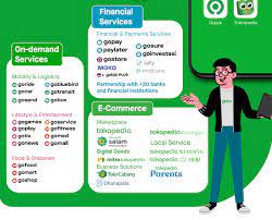 Gojek dan tokopedia mempersembahkan sebuah kekuatan kebersamaan, goto, dikutip dari video tersebut. 1s2tl B Rs7a0m