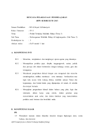 Kementrian pendidikan contohnya cermin yang digunakan untuk berkaca. Tematik Kelas 4 Tema 3 Subtema 2 Pembelajaran 3