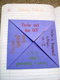 Math Love Foldable Love High School Math Foldables High School Math Math Foldables