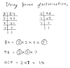 22 • 3 • 7 84 is not a prime number. Find The H C F Of The Following Numbers Using Prime Factorization Method 84 98
