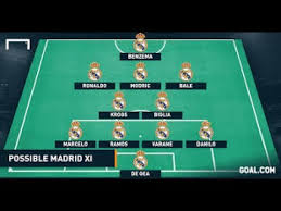 Real madrid club de fútbol, commonly referred to as real madrid, is a spanish professional football club based in madrid. Real Madrid Potential Lineup For Next Season 2017 2018 Youtube