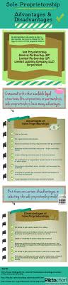 210 Sole Proprietorships Advantages And Disadvantages Sole Proprietorship Teaching Business Business Basics