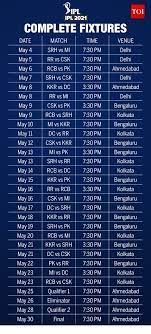 Ipl 2021 has been scheduled tentatively between 11 april 2021 and 6 june 2021. Ipl 2021 Ms Dhoni S Bald Avatar Steals Show As Host Broadcaster Launches Promo Cricket News Times Of India