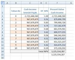 We did not find results for: Rumus Npv Dan Contoh Soal Beserta Cara Hitung Npv Di Excel