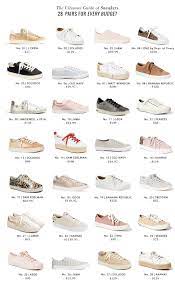 Shopping File The Best Sneakers For All Budgets The Vault Files Shoes