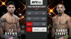 Danny chavez official sherdog mixed martial arts stats, photos, videos, breaking news, and more for the featherweight fighter from united states. Ti Dzhej Braun Denni Chaves Video Boya Ufc 252 Vse O Boevyh Iskusstvah I Sporte
