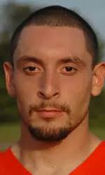 2008 Football Roster