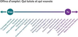 Coronavirus Jobcloud Rend Gratuit La Publication D Offres D Emploi Dans Le Domaine De Presseportal