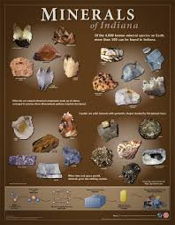 Rocks And Minerals Indiana Geological Water Survey
