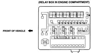 Mitsubishi lancer x wiring diagrams. Have A 2002 Mits Lancer That Keeps Blowing The Engine Control Fuse Under Hood This Happens When Engine Is Hot Or Cool