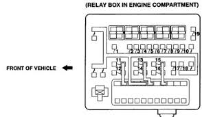 Mitsubishi lancer and lancer station wagon body repair manual, my 2003.zip. 2002 Mitsubishi Lancer Es Engine Diagram S15 Toshiba Inverter Wiring Diagrams Piooner Radios Tukune Jeanjaures37 Fr