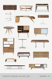 Reasons Why Modern Furniture Companies Is Getting More Popular In The Past Decade In 2020 Mid Century Modern Furniture Modern Furniture Companies Modern Furniture