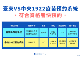關貿網路股份有限公司製作，更新日期： 110 年 7 月 9 日. Sd 83twnkh3x8m