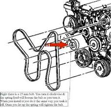 Chevrolet workshop manuals, chevrolet owners manuals, chevrolet we get a lot of people coming to the site looking to get themselves a free chevrolet haynes manual. Cavalier Engine Diagram Questions Answers With Pictures Fixya