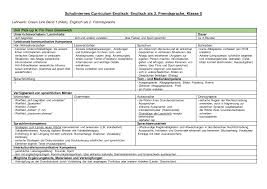 Kostenlose arbeitsblätter und unterrichtsmaterial zum thema alphabet & abc für lehrer in der. Goetheschule Essen De