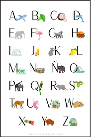 *, ch, ch, ch ; A Guide To The Alphabet In Spanish With Free Printables