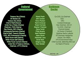 President Goldman Sachs Or Who Owns Obama The Clockwork Conservative