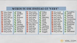 Pin On Vocabulary
