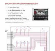 Honeywell 900RTC-BA50 - 5 m 8-Channel Analog RTP Cable for HC900