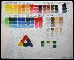 Color Charts Painting Martinique