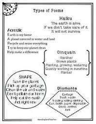 Types Of Poems Printable Poster 8 1 2 X 11 Types Of Poems Poetry Lessons Poems