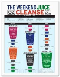 Pin On Fast Weight Loss Tips