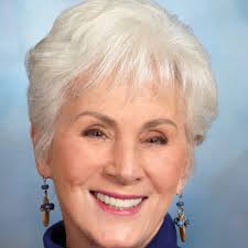 Find Realtors, Real Estate Agents & Brokers