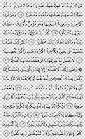 Cek produk tokopedia salam lainnya. Quran Surah Al An Am An Nisa Ayah Png Clipart Free Png Download