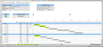 Diagramme De Gantt Gestion Projet Modeles De Gestion De Projet Conduite De Projet