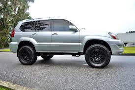 Image result for Titanium 2009 GX