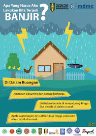 Kamu bisa menggambar sketsa bunga gambar sketsa kupu kupu berikut ini merupakan contoh jika kamu ingin mempraktekkanya. Contoh Poster Banjir Sketsa