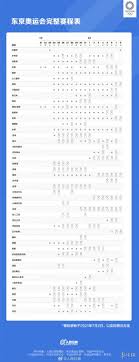 Jun 23, 2021 · 東京奧運會是什麼樣子？有多少國內觀眾可以親自到場加油？ 雖然面對的民眾的反對浪潮和抵制聲音，日本（japan）東京奧運依然將正式於7月23日登場──這場因新冠肺炎而延宕整整一年的體育盛會，交織著全球運動員的夢想與. ä¸œäº¬å¥¥è¿ä¼šè§‚èµ›æ—¥åŽ†2021ä¸œäº¬å¥¥è¿ä¼šçƒ­é—¨é¡¹ç›®è§‚èµ›æ—¥åŽ† 0202çŽ©æ‰‹æ¸¸ç½'æ‰‹æœºç‰ˆ