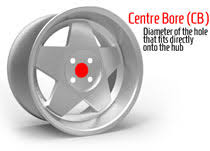 centre bore wheel size com