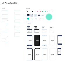 Ux Flowchart Kit For Sketch Uistore Design