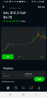 Your apr 06 $12.50 call is $0.02 so the cost of one call will be a total of two dollars, plus commission. Covered Call Question Robinhood