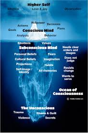 The entire body of salt water that covers more than 70 percent of the earth's surface. Ocean Of Consciousness The Following Illustration Provides A Map Of Consciousness And Helps The Viewer Di Subconscious Mind Power Subconscious Mind Mind Power