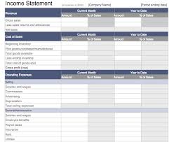 5 Free Income Statement Examples And Templates Income Statement Statement Template Statement